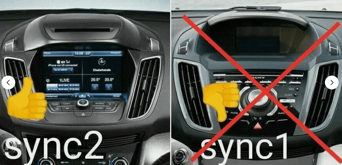 FORD F12 SYNC2 Navigation SD Card UK + Europe Maps 2024/2025 FORD SatNavWorld