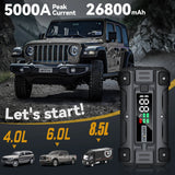 Digital Car Jump Starter & Power Bank Combo SATNAVWORLD SatNavWorld