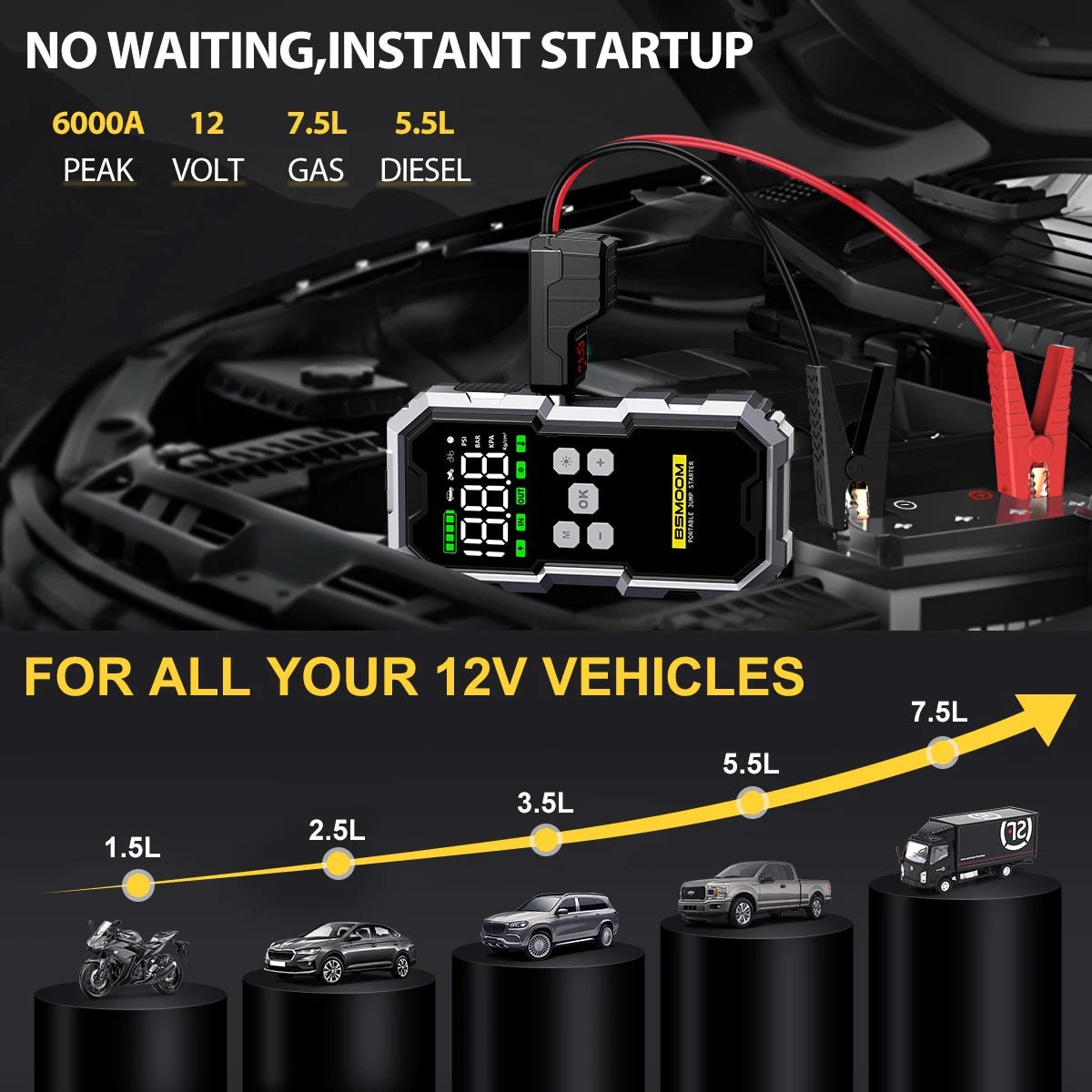 Multi Purpose Car Jump Starter, Powerbank and Air Compressor SatNavWorld SatNavWorld