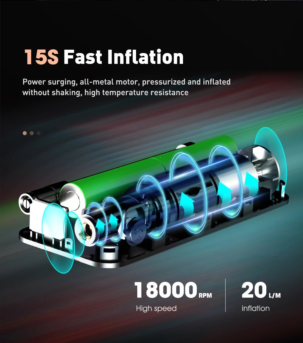 Rechargeable Tyre Inflator SatNavWorld SatNavWorld