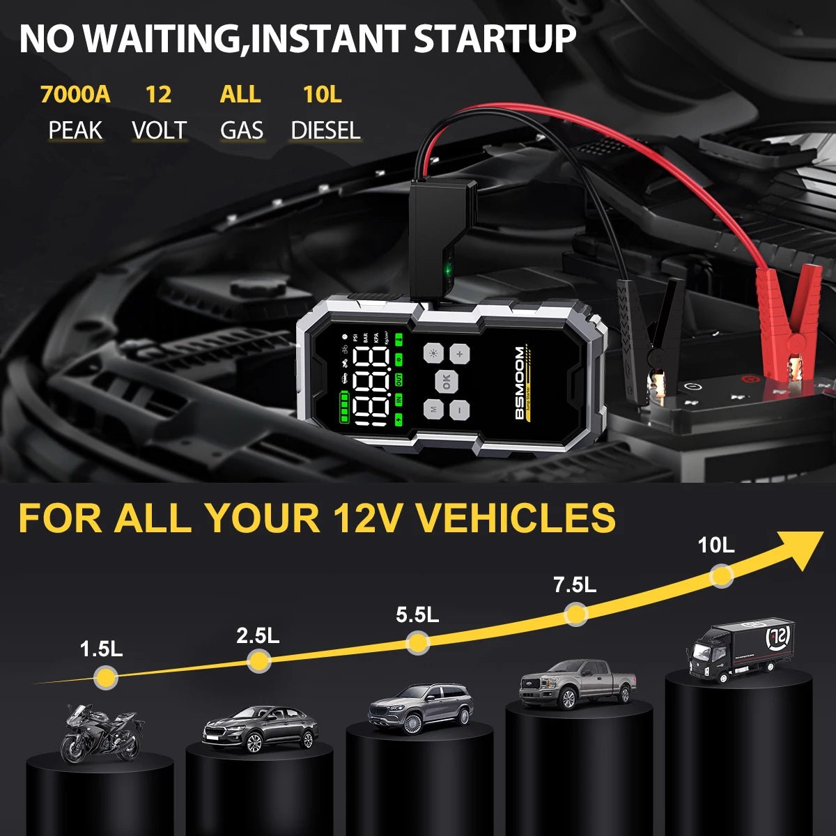 Multi Purpose Car Jump Starter, Powerbank and Air Compressor SatNavWorld SatNavWorld