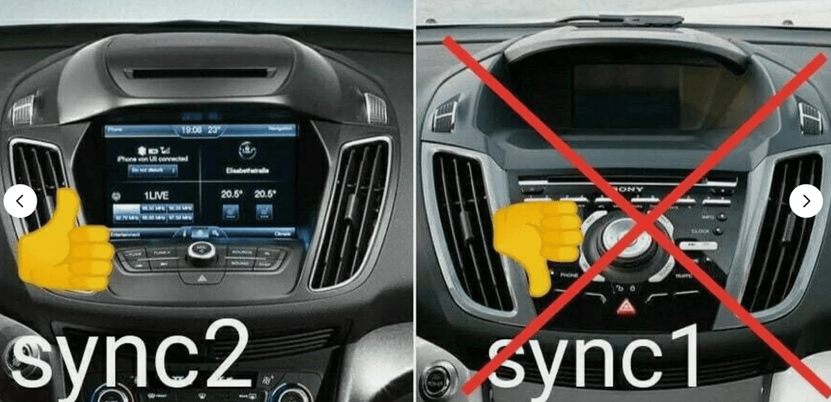 FORD F12 SYNC2 Navigation SD Card UK + Europe Maps 2024/2025 FORD SatNavWorld