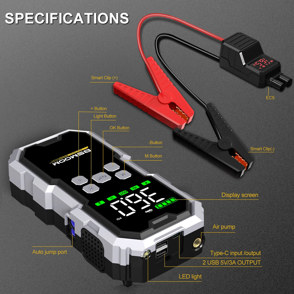 Multi Purpose Car Jump Starter, Powerbank and Air Compressor SatNavWorld SatNavWorld