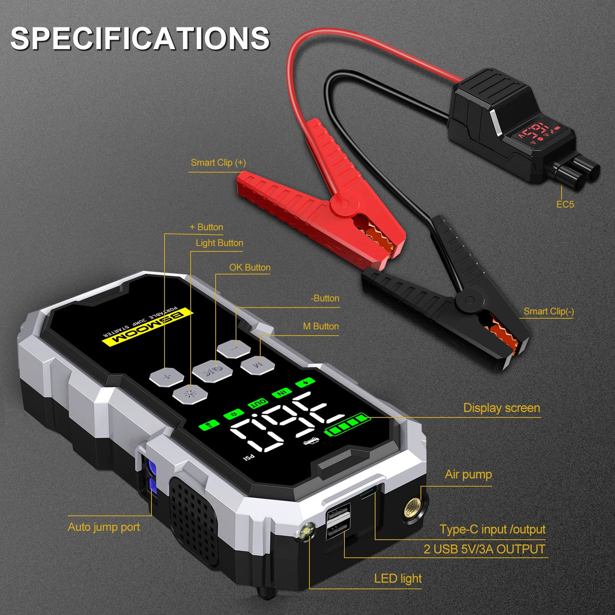 Multi Purpose Car Jump Starter, Powerbank and Air Compressor SatNavWorld SatNavWorld